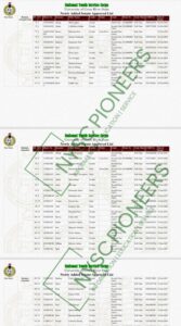 Batch A 2025 Mobilization List