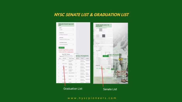 NYSC senate list and Graduation list